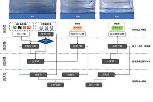 ?媒体人：山东高速有新的人事变动 董事会秘书加入篮球俱乐部