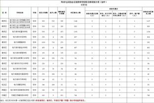 对阵国足比赛中，中国香港队有不止一名球员受伤提早下场